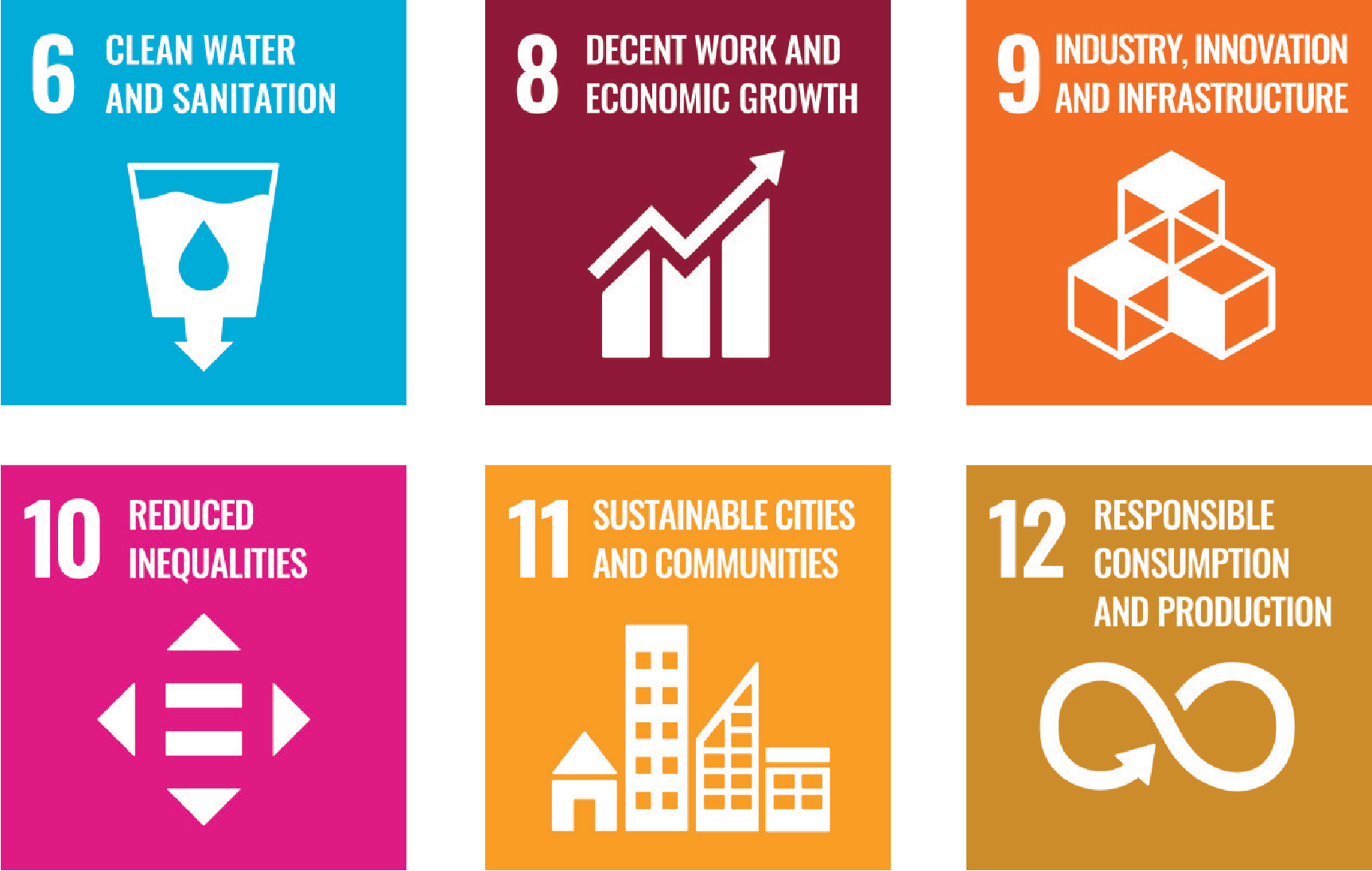 Collaboration: SDG Icons