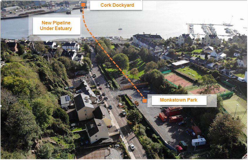 A diagram to showcase pipelines from Cork Dockyard to Monkstown park 